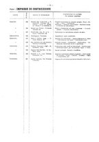giornale/TO00175125/1931/Testo v.1/00000036